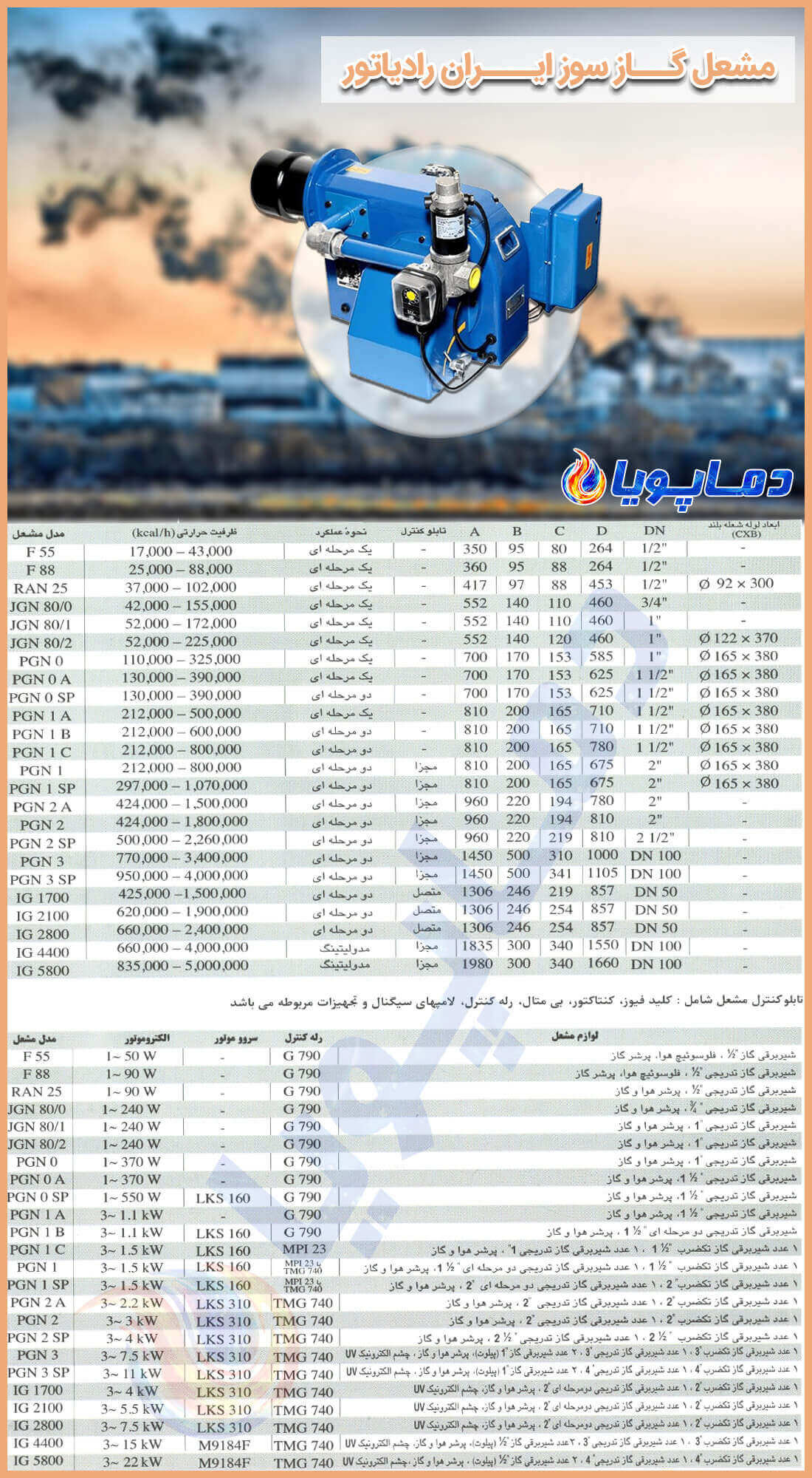 کاتالوگ مشعل گازی ایران رادیاتور مدل IG3400